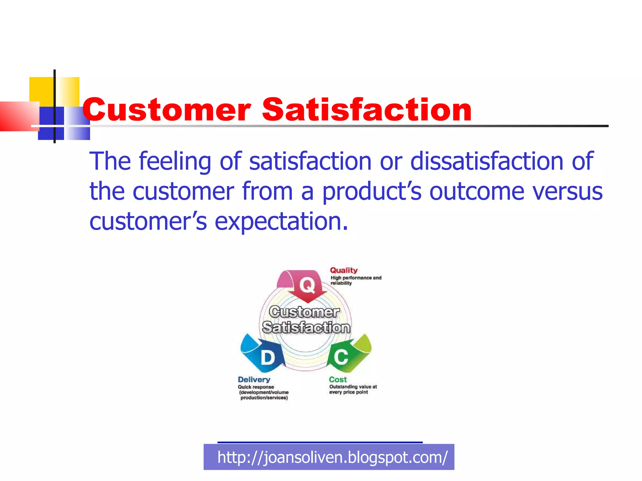Customer Satisfaction The feeling of satisfaction or dissatisfaction of the customer from a product’s outcome versus customer’s expectation. http://joansoliven.blogspot.com/ 