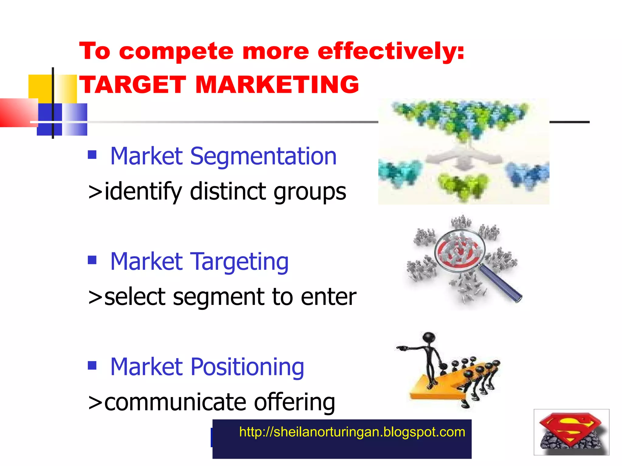 To compete more effectively: TARGET MARKETING Market Segmentation >identify distinct groups Market Targeting >select segment to enter Market Positioning >communicate offering http://sheilanorturingan.blogspot.com 