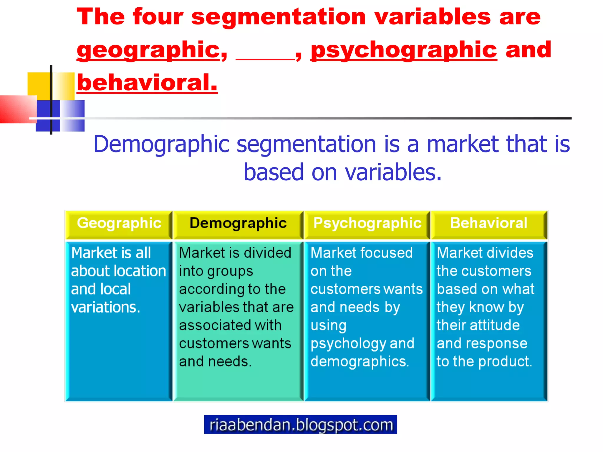The four segmentation variables are  geographic , _____,  psychographic  and  behavioral. Demographic segmentation is a market that is based on variables. 