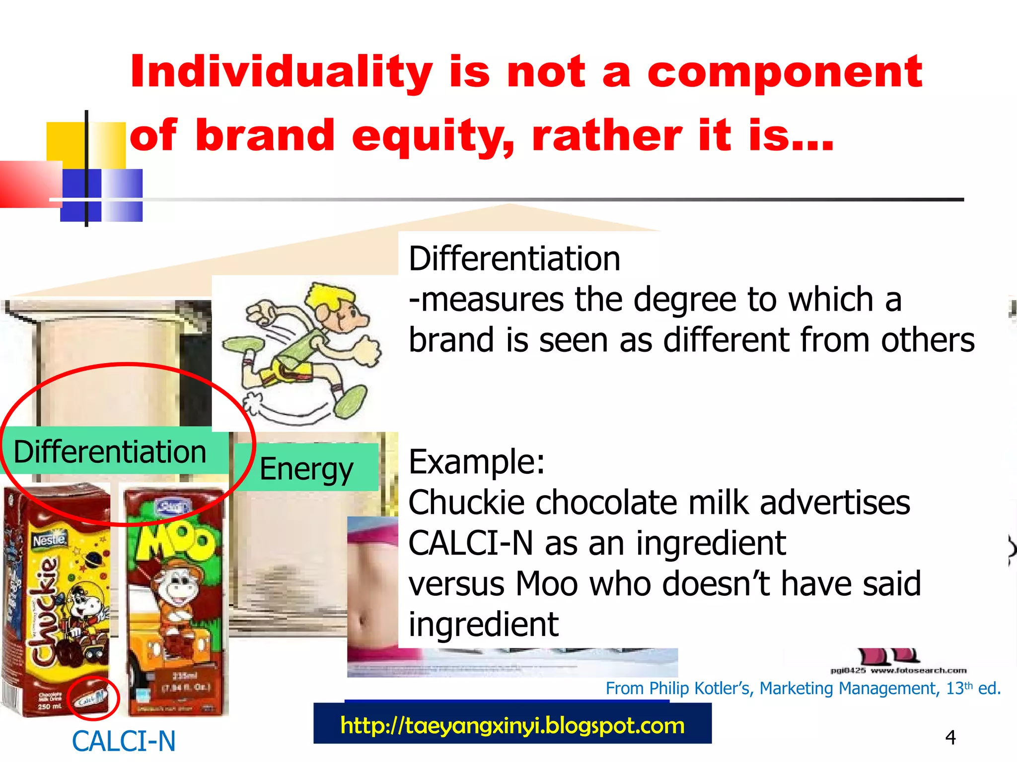 Individuality is not a component of brand equity, rather it is… 4 http://taeyangxinyi.blogspot.com From Philip Kotler’s, Marketing Management, 13 th  ed.  BRAND EQUITY Differentiation Energy Relevance Esteem Knowledge CALCI-N Differentiation -measures the degree to which a brand is seen as different from others Example: Chuckie chocolate milk advertises CALCI-N as an ingredient versus Moo who doesn’t have said ingredient 