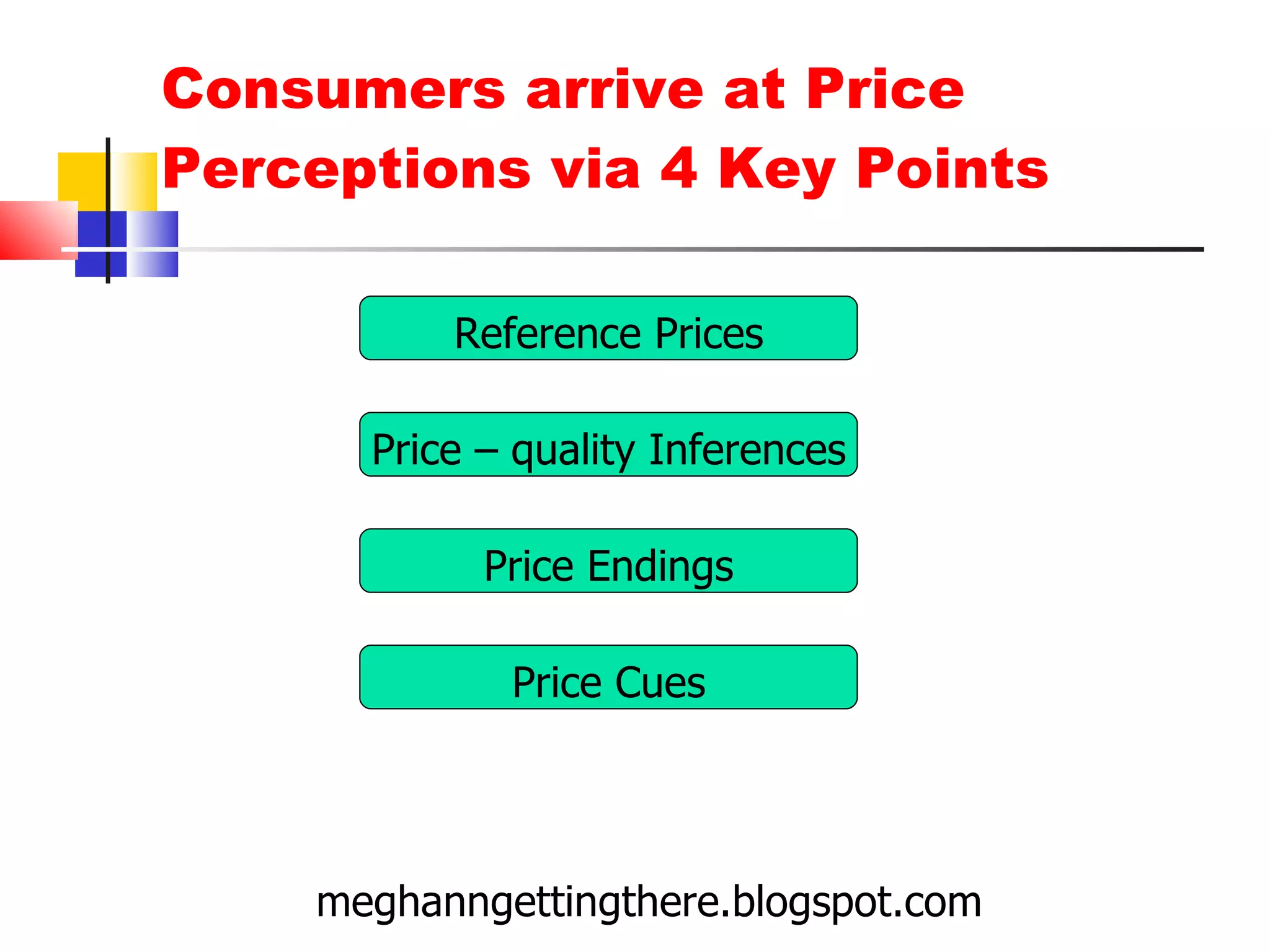 Consumers arrive at Price Perceptions via 4 Key Points meghanngettingthere.blogspot.com Reference Prices Price – quality Inferences Price Endings Price Cues 