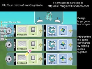 Find thousands more links at
http://fuse.microsoft.com/page/kodu   http://ICTmagic.wikispaces.com



                                                                 Design
                                                                 huge game
                                                                 landscapes
                                                                 .


                                                                 Programme
                                                                 the game
                                                                 commands
                                                                 by slotting
                                                                 pieces
                                                                 together.
 