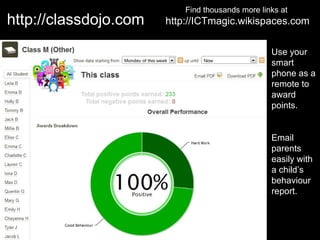 Find thousands more links at
http://classdojo.com   http://ICTmagic.wikispaces.com

                                                  Use your
                                                  smart
                                                  phone as a
                                                  remote to
                                                  award
                                                  points.


                                                  Email
                                                  parents
                                                  easily with
                                                  a child’s
                                                  behaviour
                                                  report.
 