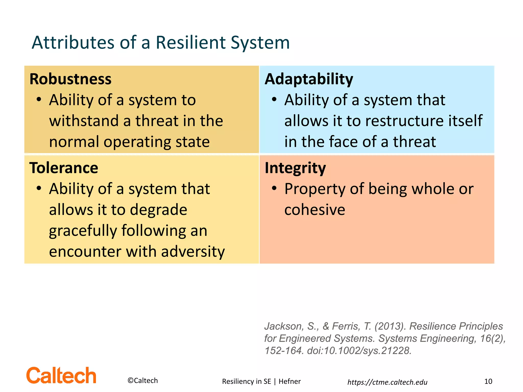 Resiliency in Systems Engineering