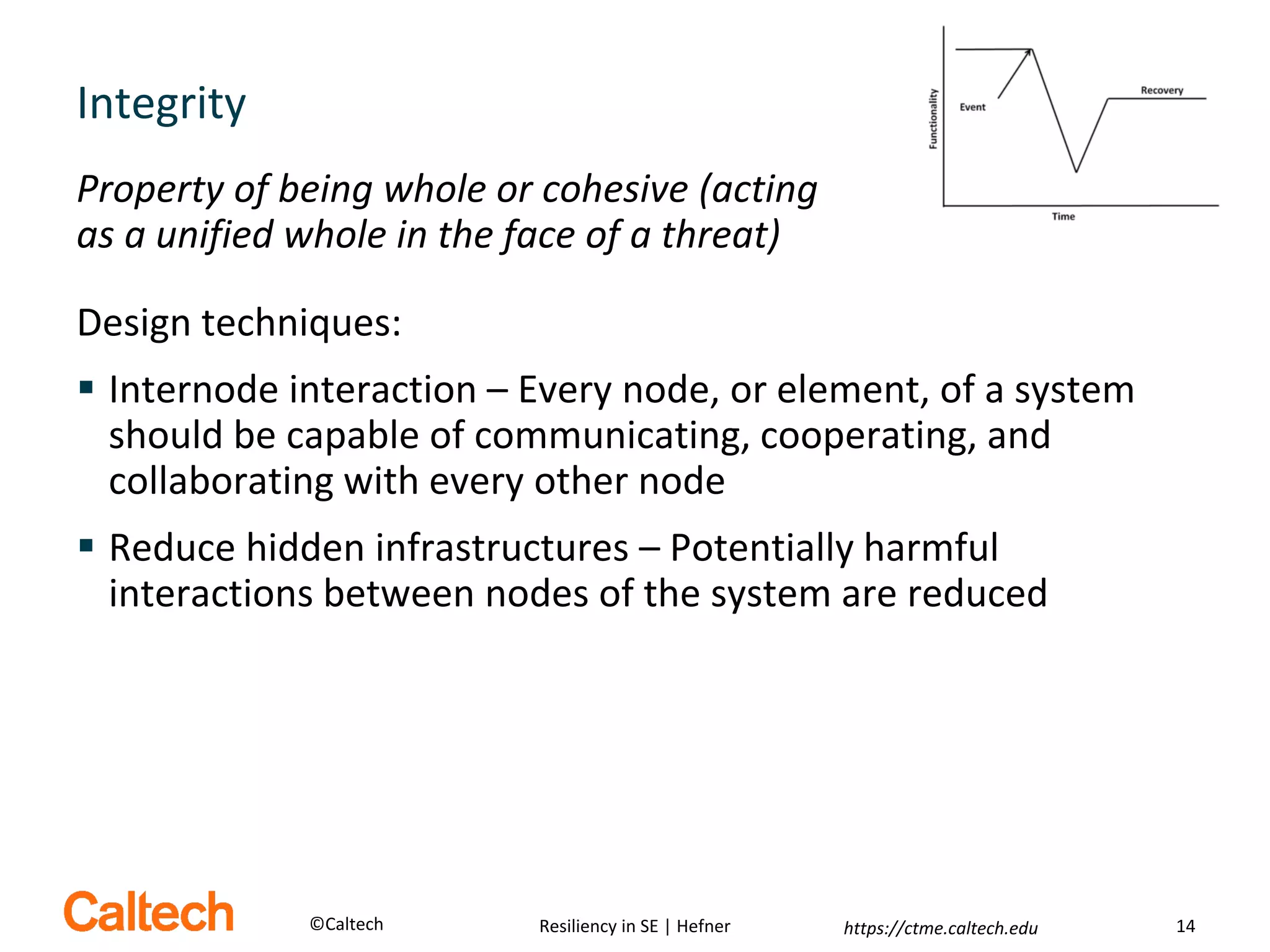 Resiliency in Systems Engineering