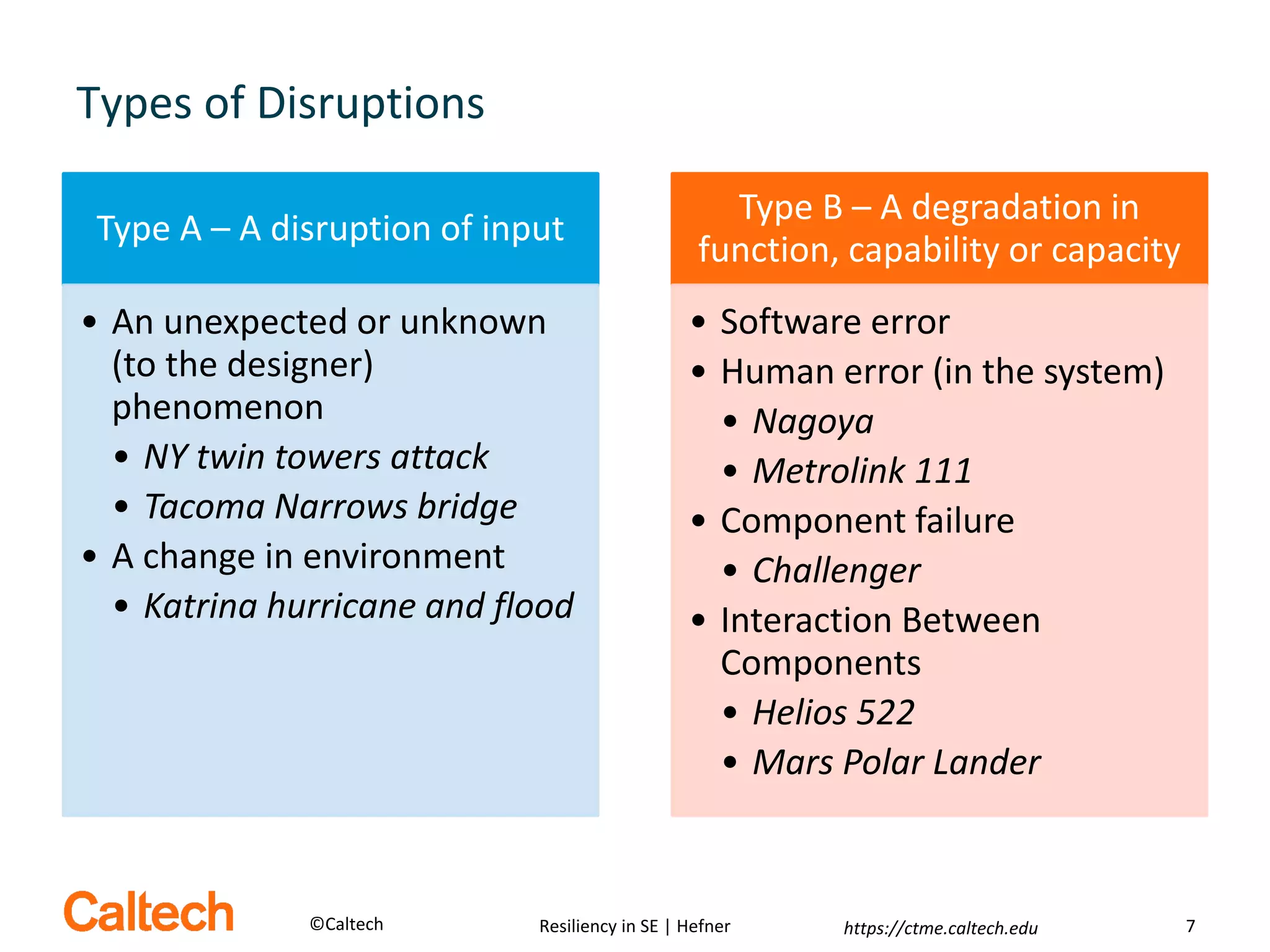 Resiliency in Systems Engineering