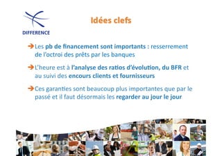 Les	
  pb	
  de	
  ﬁnancement	
  sont	
  importants	
  :	
  resserrement	
  
 de	
  l’octroi	
  des	
  prêts	
  par	
  les	
  banques	
  
L’heure	
  est	
  à	
  l’analyse	
  des	
  ra1os	
  d’évolu1on,	
  du	
  BFR	
  et	
  
 au	
  suivi	
  des	
  encours	
  clients	
  et	
  fournisseurs	
  
Ces	
  garan0es	
  sont	
  beaucoup	
  plus	
  importantes	
  que	
  par	
  le	
  
 passé	
  et	
  il	
  faut	
  désormais	
  les	
  regarder	
  au	
  jour	
  le	
  jour	
  	
  
 