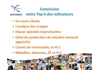Conclusion         	
  
notre	
  Top	
  6	
  des	
  indicateurs
                                      	
  
 