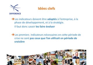 Les	
  indicateurs	
  doivent	
  être	
  adaptés	
  à	
  l’entreprise,	
  à	
  la	
  
     phase	
  de	
  développement,	
  et	
  à	
  la	
  stratégie.	
  	
  
	
   Il	
  faut	
  donc	
  savoir	
  les	
  faire	
  évoluer	
  	
  
	
   	
  
Les	
  premiers	
  	
  indicateurs	
  nécessaires	
  en	
  ce]e	
  période	
  de	
  
     crise	
  ne	
  sont	
  pas	
  ceux	
  que	
  l’on	
  u1lisait	
  en	
  période	
  de	
  
     croisière	
  	
  
 
