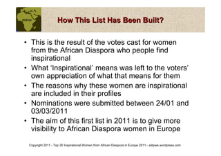 How This List Has Been Built?


• This is the result of the votes cast for women
  from the African Diaspora who people fi...