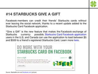 #14 STARBUCKS GIVE A GIFT Facebook members can credit their friends’ Starbucks cards without ever leaving the social network, thanks to a recent update added to the Starbucks Card Facebook application. “ Give a Gift” is the new feature that makes the Facebook exchange of Starbucks currency possible.  Starbucks Card Facebook application  users in the U.S. and Canada can use the application to load between $5 and $500 to a friend’s registered Starbucks Card. Learn more  here . Source: Mashable.com and  facebook.com  (picture) 