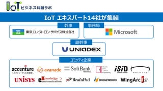 IoT エキスパート14社が集結
幹事 事務局
コミッティ企業
副幹事
 