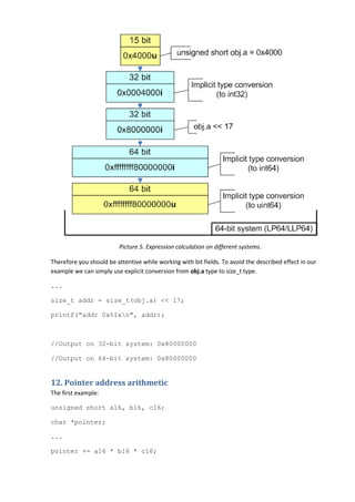 Picture 5. Expression calculation on different systems.

Therefore you should be attentive while working with bit fields. To avoid the described effect in our
example we can simply use explicit conversion from obj.a type to size_t type.

...

size_t addr = size_t(obj.a) << 17;

printf("addr 0x%Ixn", addr);



//Output on 32-bit system: 0x80000000

//Output on 64-bit system: 0x80000000


12. Pointer address arithmetic
The first example:

unsigned short a16, b16, c16;

char *pointer;

...

pointer += a16 * b16 * c16;
 