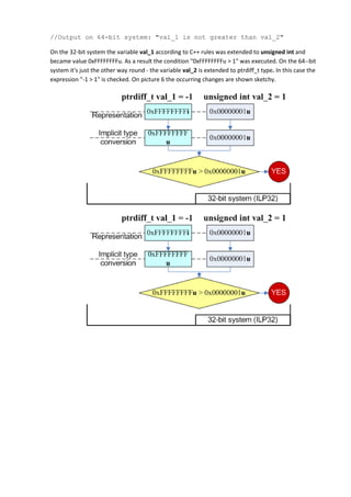 //Output on 64-bit system: "val_1 is not greater than val_2"

On the 32-bit system the variable val_1 according to C++ rules was extended to unsigned int and
became value 0xFFFFFFFFu. As a result the condition "0xFFFFFFFFu > 1" was executed. On the 64--bit
system it's just the other way round - the variable val_2 is extended to ptrdiff_t type. In this case the
expression "-1 > 1" is checked. On picture 6 the occurring changes are shown sketchy.
 