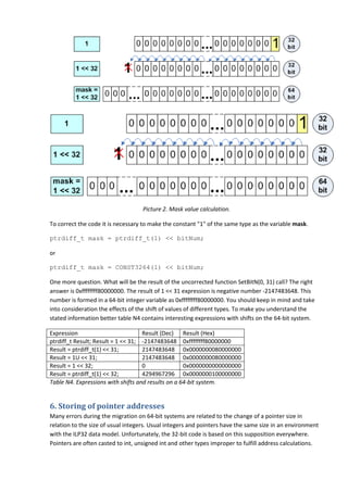 Picture 2. Mask value calculation.

To correct the code it is necessary to make the constant "1" of the same type as the variable mask.

ptrdiff_t mask = ptrdiff_t(1) << bitNum;

or

ptrdiff_t mask = CONST3264(1) << bitNum;

One more question. What will be the result of the uncorrected function SetBitN(0, 31) call? The right
answer is 0xffffffff80000000. The result of 1 << 31 expression is negative number -2147483648. This
number is formed in a 64-bit integer variable as 0xffffffff80000000. You should keep in mind and take
into consideration the effects of the shift of values of different types. To make you understand the
stated information better table N4 contains interesting expressions with shifts on the 64-bit system.

Expression                          Result (Dec) Result (Hex)
ptrdiff_t Result; Result = 1 << 31; -2147483648 0xffffffff80000000
Result = ptrdiff_t(1) << 31;        2147483648 0x0000000080000000
Result = 1U << 31;                  2147483648 0x0000000080000000
Result = 1 << 32;                   0               0x0000000000000000
Result = ptrdiff_t(1) << 32;        4294967296 0x0000000100000000
Table N4. Expressions with shifts and results on a 64-bit system.


6. Storing of pointer addresses
Many errors during the migration on 64-bit systems are related to the change of a pointer size in
relation to the size of usual integers. Usual integers and pointers have the same size in an environment
with the ILP32 data model. Unfortunately, the 32-bit code is based on this supposition everywhere.
Pointers are often casted to int, unsigned int and other types improper to fulfill address calculations.
 