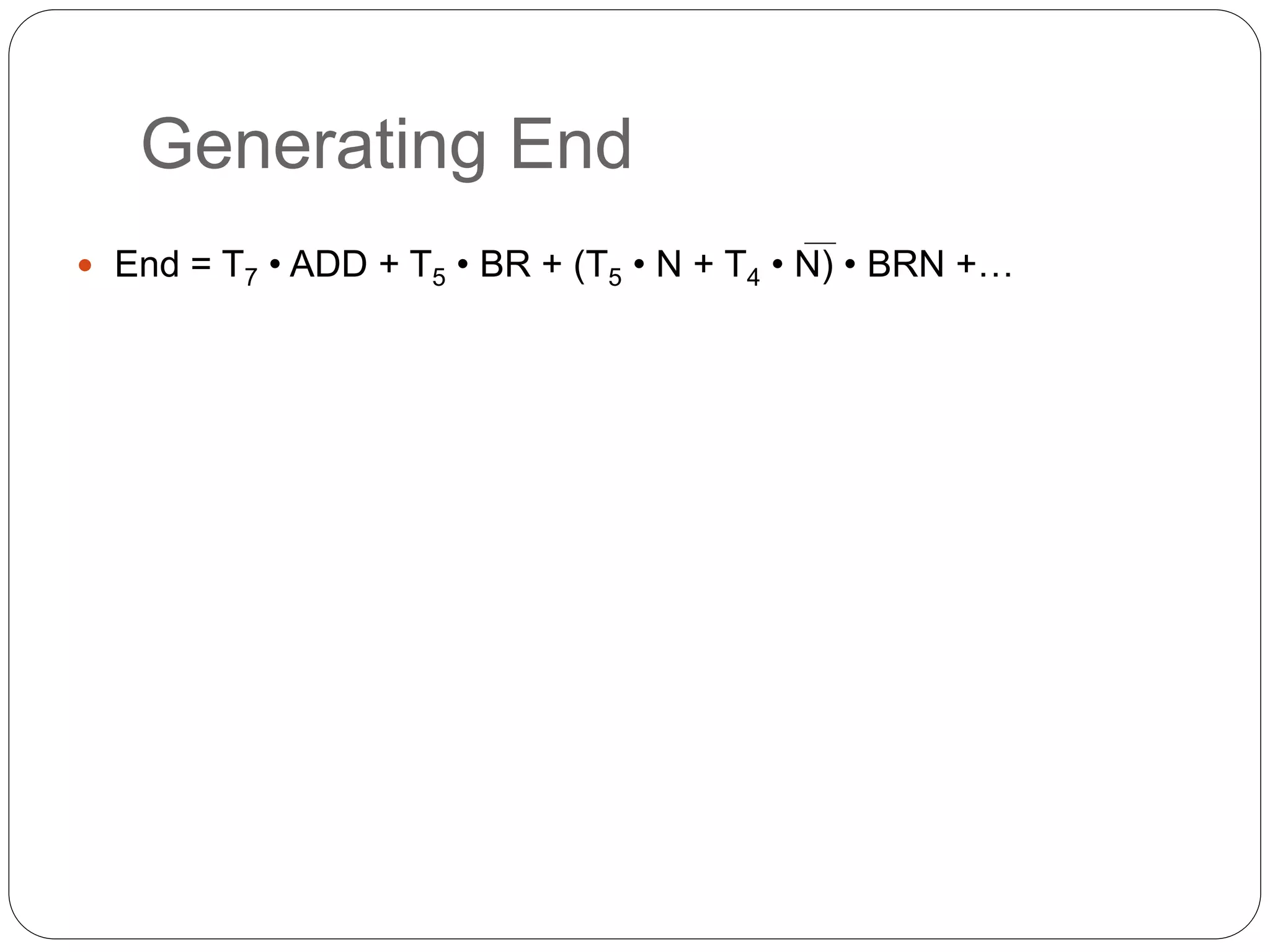 Generating End
 End = T7 • ADD + T5 • BR + (T5 • N + T4 • N) • BRN +…
Figure 7.13.Generation of the End control signal.
T7
Add Branch
Branch<0
T5
End
N
N
T4
T5
 