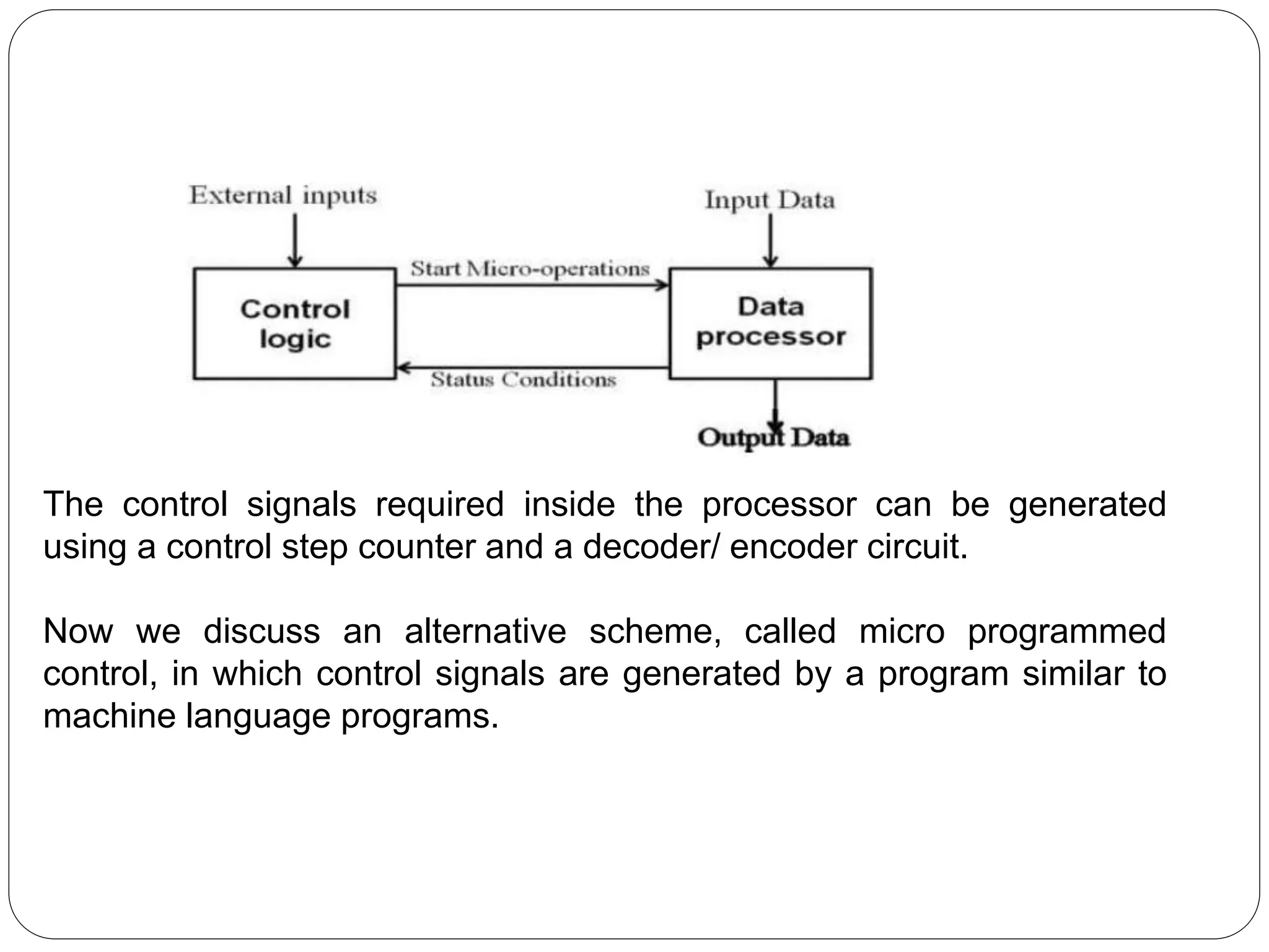The control signals required inside the processor can be generated
using a control step counter and a decoder/ encoder circuit.
Now we discuss an alternative scheme, called micro programmed
control, in which control signals are generated by a program similar to
machine language programs.
 