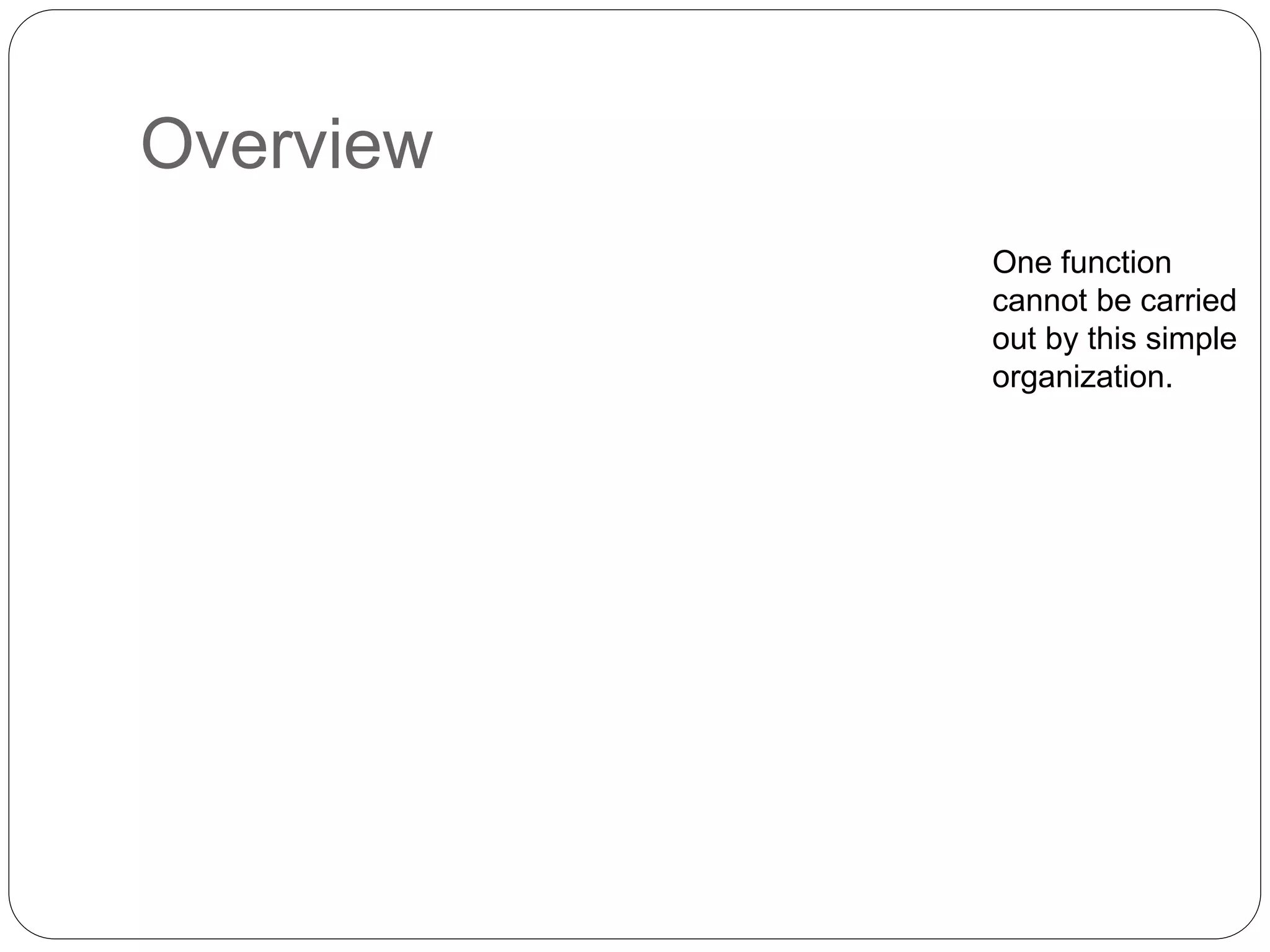 Overview
Figure 7.16. Basic organization of a microprogrammed control unit.
store
Control
generator
Starting
address
CW
Clock PC
IR
One function
cannot be carried
out by this simple
organization.
 