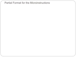 Partial Format for the Microinstructions
111: R3
in
0111: R3
out
1010: TEMP
out
1011: Of f set
out
F6 F7 F8
F6 (1 bit) F7 (1 bit) F8 (1 bit)
0: SelectY
1: Select4
0: No action
1: WMFC
0: Continue
1: End
Figure 7.19. An example of a partial format for field-encoded microinstructions.
 