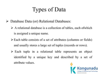 Types of Data
 Database Data (or) Relational Databases:
 A relational database is a collection of tables, each ofwhich
is assigned a unique name.
Each table consists of a set of attributes (columns or fields)
and usually stores a large set of tuples (records or rows).
 Each tuple in a relational table represents an object
identified by a unique key and described by a set of
attribute values.
 