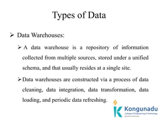 Types of Data
 Data Warehouses:
 A data warehouse is a repository of information
collected from multiple sources, stored under a unified
schema, and that usually resides at a single site.
Data warehouses are constructed via a process of data
cleaning, data integration, data transformation, data
loading, and periodic data refreshing.
 