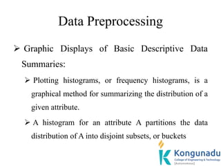 Data Preprocessing
 Graphic Displays of Basic Descriptive Data
Summaries:
 Plotting histograms, or frequency histograms, is a
graphical method for summarizing the distribution of a
given attribute.
 A histogram for an attribute A partitions the data
distribution of A into disjoint subsets, or buckets
 