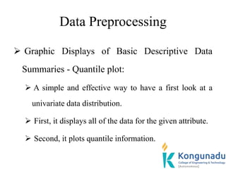 Data Preprocessing
 Graphic Displays of Basic Descriptive Data
Summaries - Quantile plot:
 A simple and effective way to have a first look at a
univariate data distribution.
 First, it displays all of the data for the given attribute.
 Second, it plots quantile information.
 