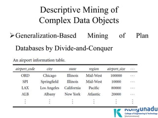 Descriptive Mining of
Complex Data Objects
Generalization-Based Mining of Plan
Databases by Divide-and-Conquer
 