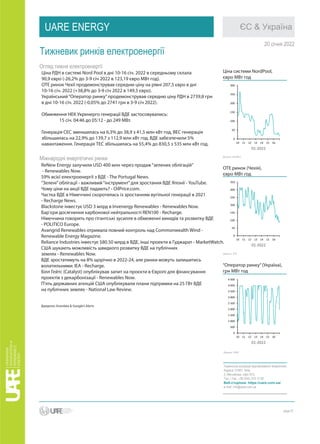 ЄС & Україна
UARE ENERGY
20 січня 2022
Тижневик ринків електроенергії
page 01
Українська асоціація відновлюваної енергетики,
Адреса: 01601, Київ,
3, Мечникова, офіс 810.
Тел. / Fax: +38 (044) 379 12 95
Веб-сторінка: https://uare.com.ua/
e-mail: info@uare.com.ua
Джерело: NordPool
Огляд тижня електроенергії
Міжнародні енергетичні ринки
Ціна системи NordPool,
євро МВт год
OTE ринок (Чехія),
євро МВт год
Джерело: OTE
“Оператор ринку”(Україна),
грн МВт год
Джерело: OREE
Ціна РДН в системі Nord Pool в дні 10-16 січ. 2022 в середньому склала
90,9 євро (-26,2% до 3-9 січ 2022 в 123,19 євро МВт год).
OTE ринок Чехії продемонстрував середню ціну на рівні 207,5 євро в дні
10-16 січ. 2022 (+38,8% до 3-9 січ 2022 в 149,5 євро).
Український“Оператор ринку”продемонстрував середню ціну РДН в 2739,8 грн
в дні 10-16 січ. 2022 (-0,05% до 2741 грн в 3-9 січ 2022).
Обмеження НЕК Укренерго генерації ВДЕ застосовувались:
15 січ. 04:46 до 05:12 - до 249 МВт.
Генерація СЕС зменшилась на 6,3% до 38,9 з 41,5 млн кВт год, ВЕС генерація
збільшилась на 22,9% до 139,7 з 112,9 млн кВт год. ВДЕ забезпечили 5%
навантаження. Генерація ТЕС збільшилась на 55,4% до 830,5 з 535 млн кВт год.
ReNew Energy залучили USD 400 млн через продаж“зелених облігацій”
- Renewables Now.
59% всієї електроенергії з ВДЕ - The Portugal News.
“Зелені”облігації - важливий“інструмент”для зростання ВДЕ Японії - YouTube.
Чому ціни на акції ВДЕ падають? - OilPrice.com.
Частка ВДЕ в Німеччині скоротилась із зростанням вугільної генерації в 2021
- Recharge News.
Blackstone інвестує USD 3 млрд в Invenergy Renewables - Renewables Now.
Бар’єри досягнення карбонової нейтральності REN100 - Recharge.
Німеччина говорить про гігантські зусилля в обмеженні викидів та розвитку ВДЕ
- POLITICO Europe.
Avangrid Renewables отримала повний контроль над Commonwealth Wind -
Renewable Energy Magazine.
Reliance Industries інвестує $80.50 млрд в ВДЕ, інші проекти в Гуджарат - MarketWatch.
США шукають можливість швидкого розвитку ВДЕ на публічних
землях - Renewables Now.
ВДЕ зростатимуть на 8% щорічно в 2022-24, але ринки можуть залишитись
волатильними: IEA - Recharge.
Білл Гейтс (Catalyst) опублікував запит на проєкти в Європі для фінансування
проектів з декарбонізації - Renewables Now.
П’ять державних агенцій США опублікували плани підтримки на 25 ГВт ВДЕ
на публічних землях - National Law Review.
Джерело: Enerdata & Google’s Alerts
0
50
100
150
200
250
300
10 11 12 13 14 15 16
01-2022
0
50
100
150
200
250
300
350
10 11 12 13 14 15 16
01-2022
0
500
1 000
1 500
2 000
2 500
3 000
3 500
4 000
4 500
10 11 12 13 14 15 16
01-2022
 