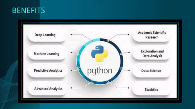 Python Unveiled: A Comprehensive Exploration | PPT