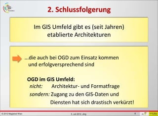 GDI - ViennaGIS®
                                 2. Schlussfolgerung

                           Im GIS Umfeld gibt es (seit Jahren)
                                etablierte Architekturen


                        ...die auch bei OGD zum Einsatz kommen
                           und erfolgversprechend sind

                         OGD im GIS Umfeld:
                          nicht:   Architektur- und Formatfrage
                          sondern: Zugang zu den GIS-Daten und
                                  Diensten hat sich drastisch verkürzt!
© 2012 Magistrat Wien                       5. Juli 2012, Jörg            8
 