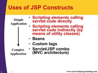 JSP20 www.corewebprogramming.com
Uses of JSP Constructs
• Scripting elements calling
servlet code directly
• Scripting elements calling
servlet code indirectly (by
means of utility classes)
• Beans
• Custom tags
• Servlet/JSP combo
(MVC architecture)
Simple
Application
Complex
Application
 