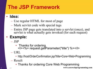 JSP4 www.corewebprogramming.com
The JSP Framework
• Idea:
– Use regular HTML for most of page
– Mark servlet code with special tags
– Entire JSP page gets translated into a servlet (once), and
servlet is what actually gets invoked (for each request)
• Example:
– JSP
• Thanks for ordering
<I><%= request.getParameter("title") %></I>
– URL
• http://host/OrderConfirmation.jsp?title=Core+Web+Programming
– Result
• Thanks for ordering Core Web Programming
 