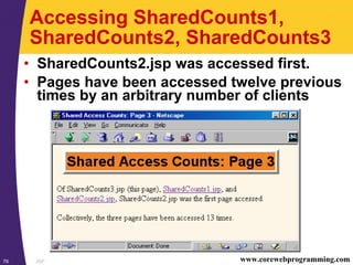 JSP76 www.corewebprogramming.com
Accessing SharedCounts1,
SharedCounts2, SharedCounts3
• SharedCounts2.jsp was accessed first.
• Pages have been accessed twelve previous
times by an arbitrary number of clients
 
