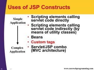 JSP78 www.corewebprogramming.com
Uses of JSP Constructs
• Scripting elements calling
servlet code directly
• Scripting elements calling
servlet code indirectly (by
means of utility classes)
• Beans
• Custom tags
• Servlet/JSP combo
(MVC architecture)
Simple
Application
Complex
Application
 