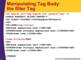 JSP94 www.corewebprogramming.com
Manipulating Tag Body:
the filter Tag
<%@ taglib uri="cwp-taglib.tld" prefix="cwp" %>
<TABLE BORDER=1 ALIGN="CENTER">
<TR CLASS="COLORED"><TH>Example<TH>Result
<TR>
<TD><PRE><cwp:filter>
<EM>Some emphasized text.</EM><BR>
<STRONG>Some strongly emphasized text.</STRONG><BR>
<CODE>Some code.</CODE><BR>
…
</cwp:filter></PRE>
<TD>
<EM>Some emphasized text.</EM><BR>
<STRONG>Some strongly emphasized text.</STRONG><BR>
<CODE>Some code.</CODE><BR>
…
</TABLE>
 