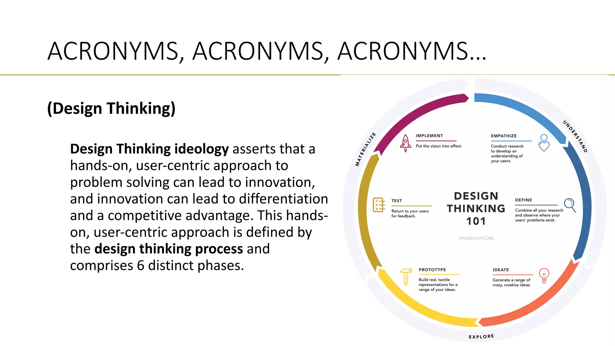 ACRONYMS, ACRONYMS, ACRONYMS…
(Design Thinking)
Design Thinking ideology asserts that a
hands-on, user-centric approach to
problem solving can lead to innovation,
and innovation can lead to differentiation
and a competitive advantage. This hands-
on, user-centric approach is defined by
the design thinking process and
comprises 6 distinct phases.
 