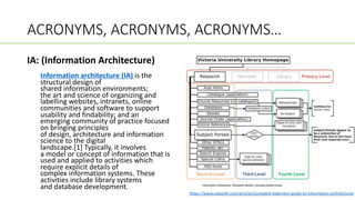 WEB USABILITY/ACCESSIBILITY: BEST PRACTICES FOR SUBJECT LIBRARIANS | PDF