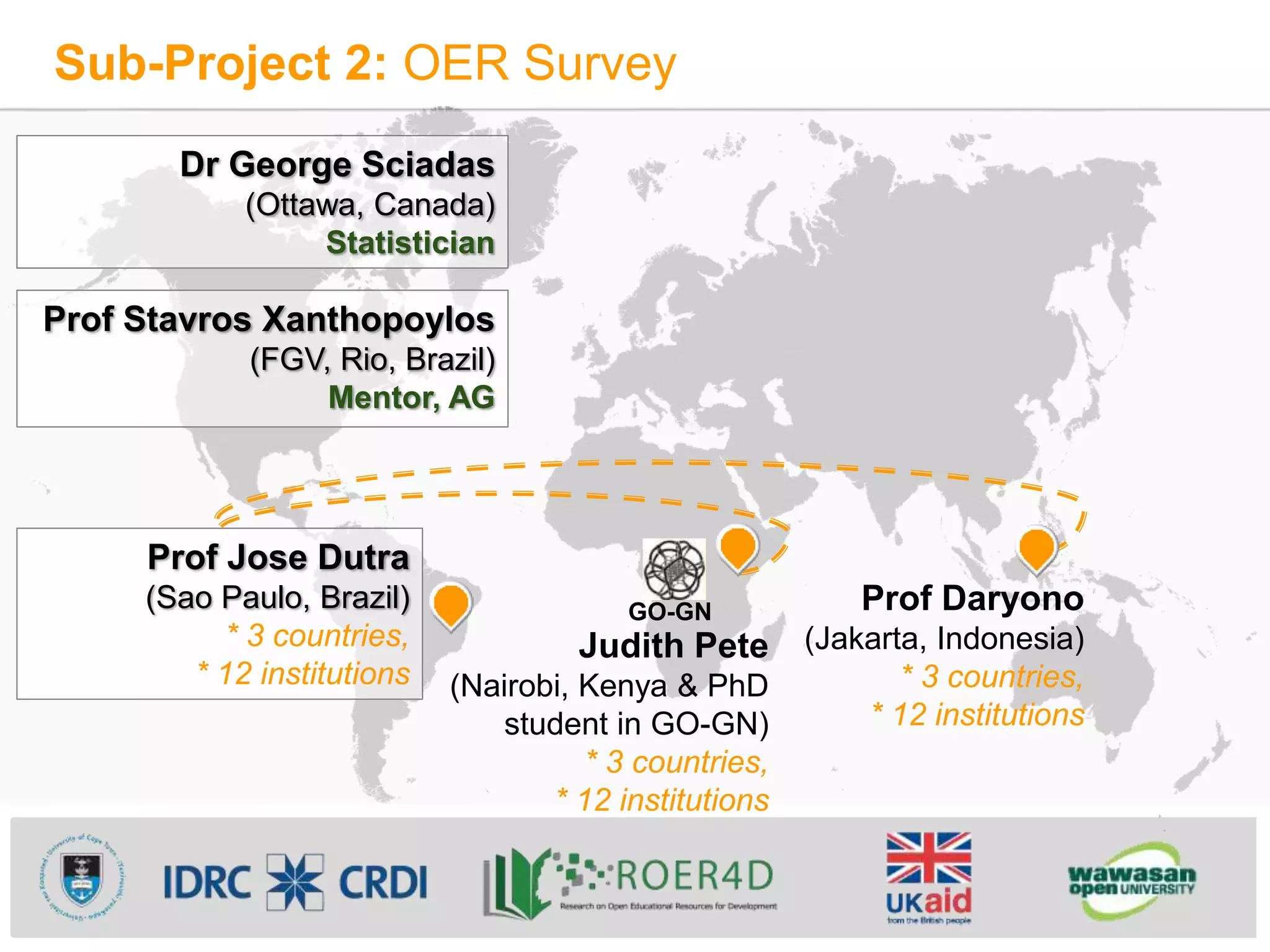 Sub-Project 2: OER Survey
Prof Jose Dutra
(Sao Paulo, Brazil)
* 3 countries,
* 12 institutions
Prof Daryono
(Jakarta, Indonesia)
* 3 countries,
* 12 institutions
Dr George Sciadas
(Ottawa, Canada)
Statistician
Judith Pete
(Nairobi, Kenya & PhD
student in GO-GN)
* 3 countries,
* 12 institutions
Prof Stavros Xanthopoylos
(FGV, Rio, Brazil)
Mentor, AG
GO-GN
 