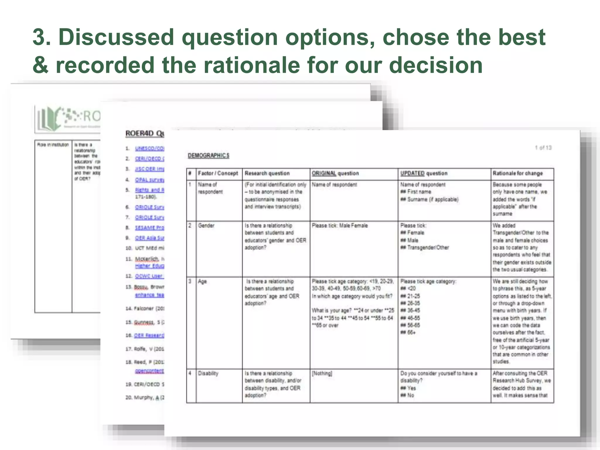3. Discussed question options, chose the best
& recorded the rationale for our decision
 