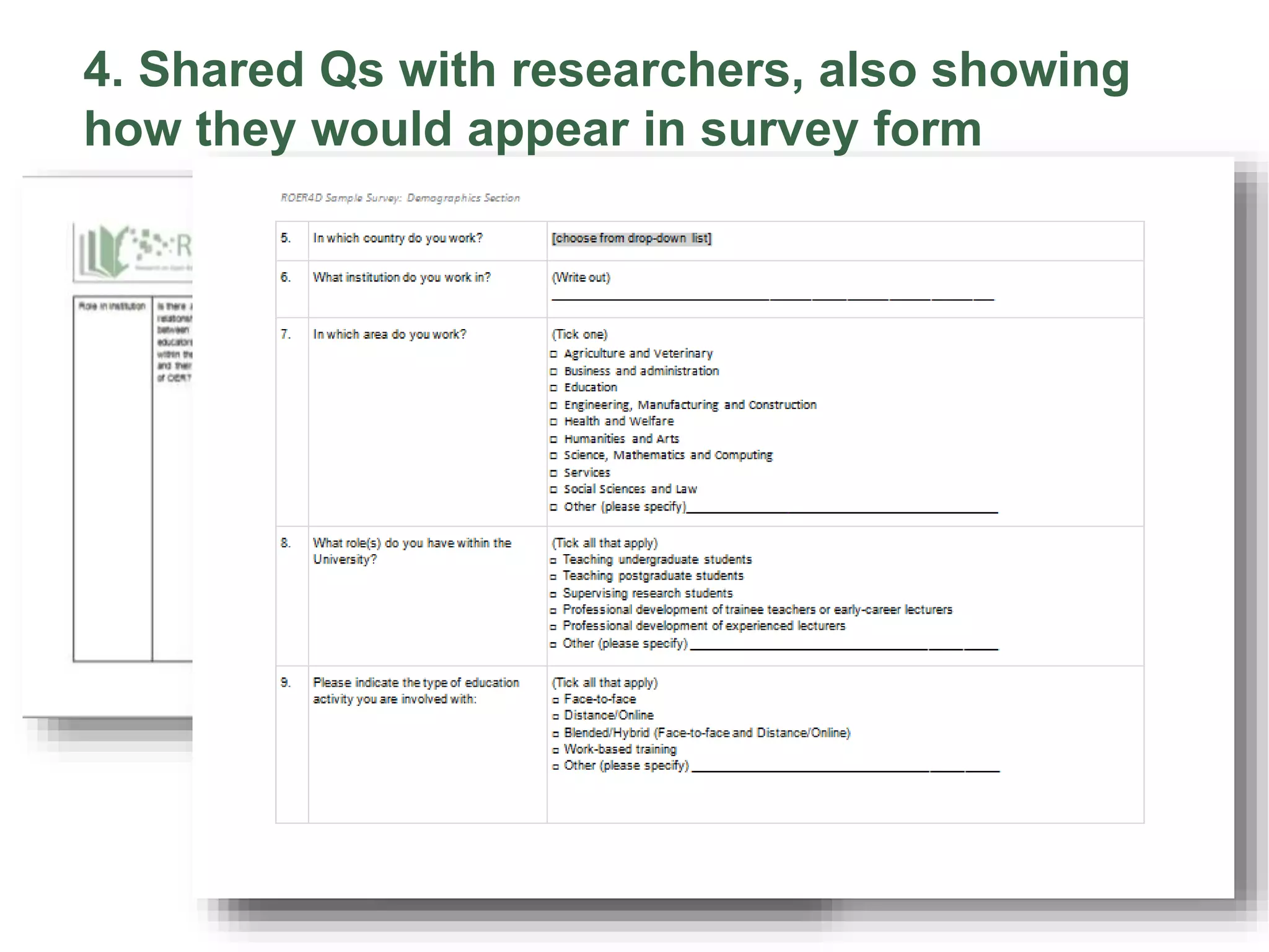 4. Shared Qs with researchers, also showing
how they would appear in survey form
 