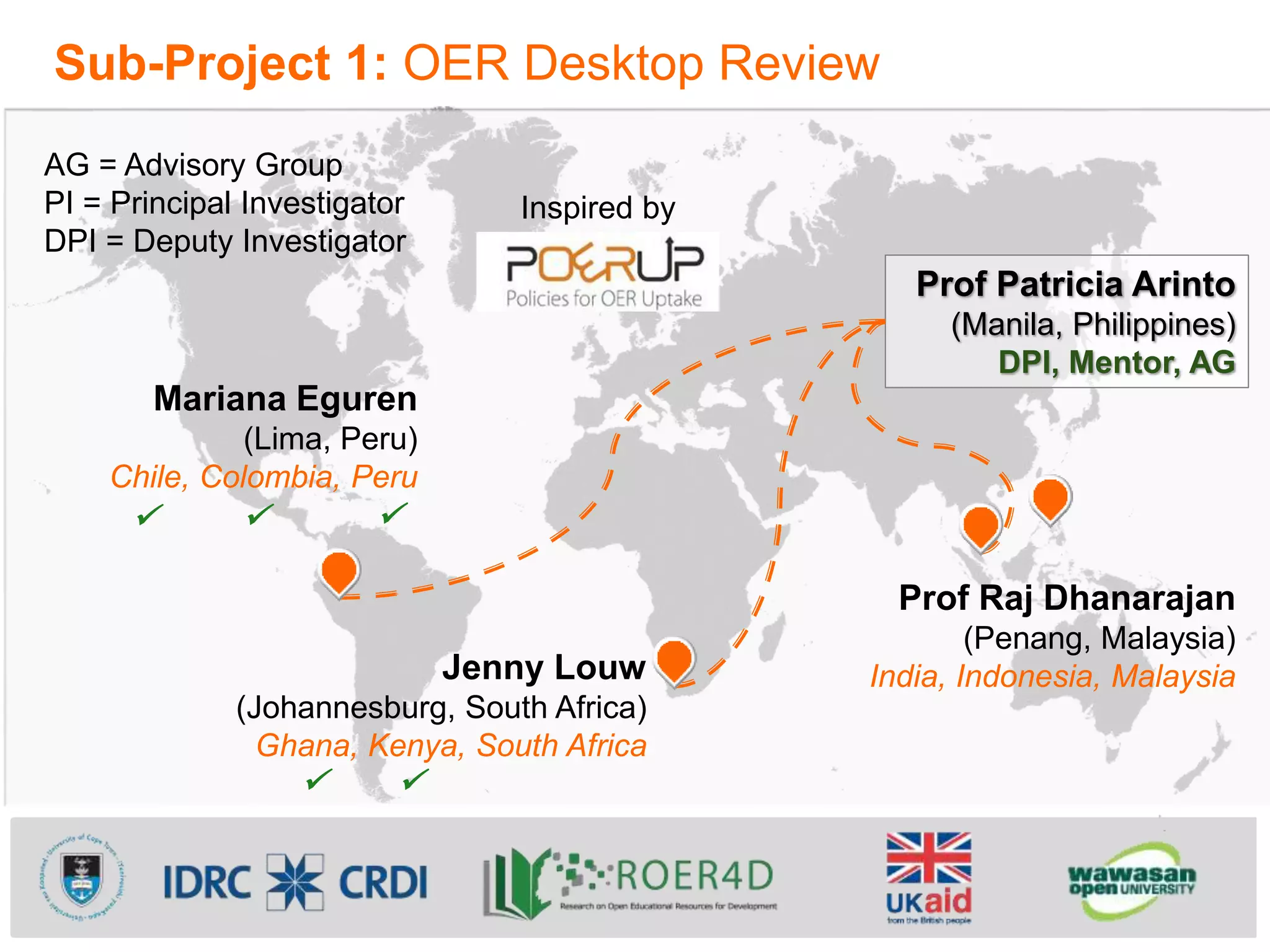Sub-Project 1: OER Desktop Review
Mariana Eguren
(Lima, Peru)
Chile, Colombia, Peru
Jenny Louw
(Johannesburg, South Africa)
Ghana, Kenya, South Africa
Prof Raj Dhanarajan
(Penang, Malaysia)
India, Indonesia, Malaysia
Prof Patricia Arinto
(Manila, Philippines)
DPI, Mentor, AG
AG = Advisory Group
PI = Principal Investigator
DPI = Deputy Investigator
 

Inspired by
 