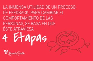 LA INMENSA UTILIDAD DE UN PROCESO
DE FEEDBACK, PARA CAMBIAR EL
COMPORTAMIENTO DE LAS
PERSONAS, SE BASA EN QUE
ÉSTE ATRAVIESA
4 Etapas
 