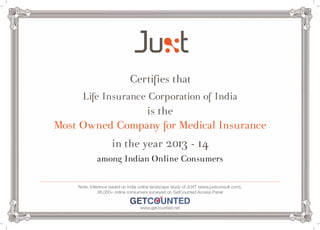 Certifies that 
Life Insurance Corporation of India 
is the 
Most Owned Company for Medical Insurance 
in the year 2013 - 14 
among Indian Online Consumers 
Note: Inference based on India online landscape study of JUXT (www.juxtconsult.com), 
36,000+ online consumers surveyed on GetCounted Access Panel 
www.getcounted.net 
