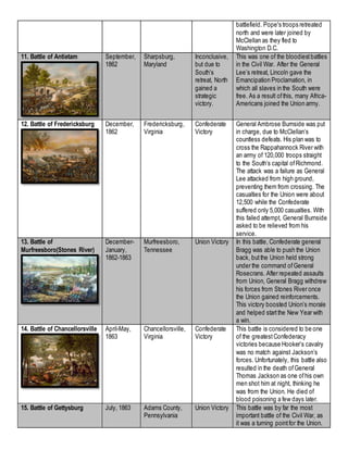 battlefield. Pope's troops retreated
north and were later joined by
McClellan as they fled to
Washington D.C.
11. Battle of Antietam September,
1862
Sharpsburg,
Maryland
Inconclusive,
but due to
South’s
retreat, North
gained a
strategic
victory.
This was one of the bloodiestbattles
in the Civil War. After the General
Lee’s retreat, Lincoln gave the
Emancipation Proclamation, in
which all slaves in the South were
free. As a result ofthis, many Africa-
Americans joined the Union army.
12. Battle of Fredericksburg December,
1862
Fredericksburg,
Virginia
Confederate
Victory
General Ambrose Burnside was put
in charge, due to McClellan’s
countless defeats. His plan was to
cross the Rappahannock River with
an army of 120,000 troops straight
to the South’s capital ofRichmond.
The attack was a failure as General
Lee attacked from high ground,
preventing them from crossing. The
casualties for the Union were about
12,500 while the Confederate
suffered only 5,000 casualties. With
this failed attempt, General Burnside
asked to be relieved from his
service.
13. Battle of
Murfreesboro(Stones River)
December-
January,
1862-1863
Murfreesboro,
Tennessee
Union Victory In this battle, Confederate general
Bragg was able to push the Union
back, butthe Union held strong
under the command ofGeneral
Rosecrans. After repeated assaults
from Union, General Bragg withdrew
his forces from Stones River once
the Union gained reinforcements.
This victory boosted Union’s morale
and helped startthe New Year with
a win.
14. Battle of Chancellorsville April-May,
1863
Chancellorsville,
Virginia
Confederate
Victory
This battle is considered to be one
of the greatestConfederacy
victories because Hooker’s cavalry
was no match against Jackson’s
forces. Unfortunately, this battle also
resulted in the death ofGeneral
Thomas Jackson as one ofhis own
men shot him at night, thinking he
was from the Union. He died of
blood poisoning a few days later.
15. Battle of Gettysburg July, 1863 Adams County,
Pennsylvania
Union Victory This battle was by far the most
important battle of the Civil War, as
it was a turning pointfor the Union.
 
