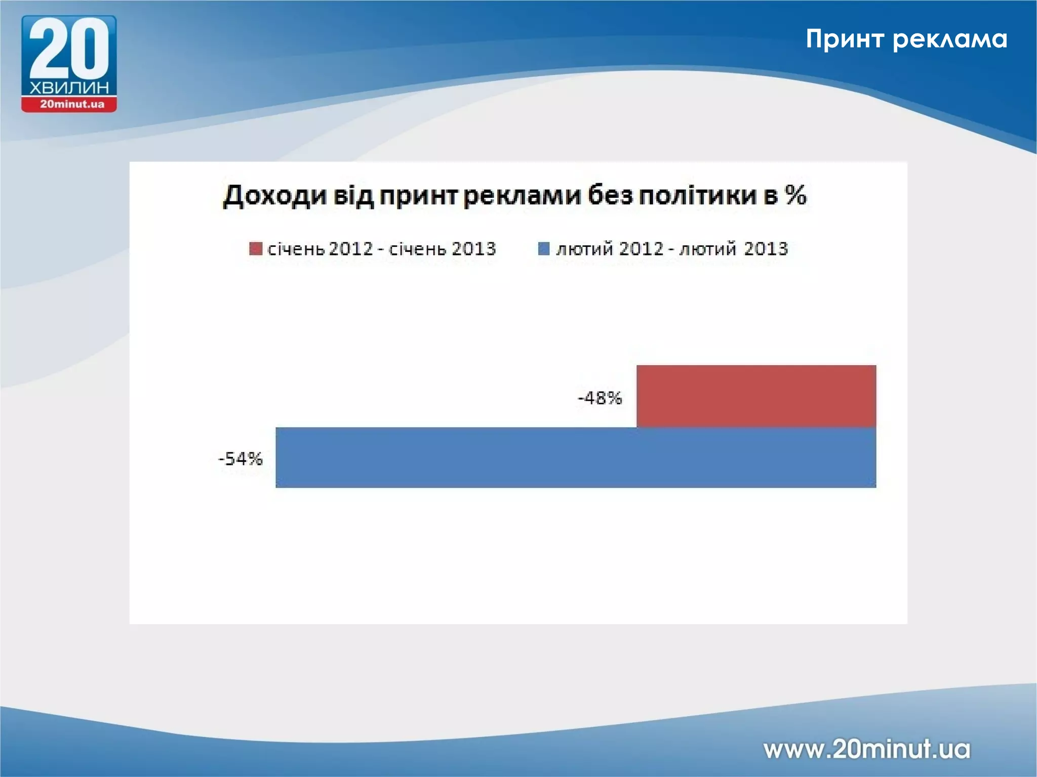 Принт реклама
 