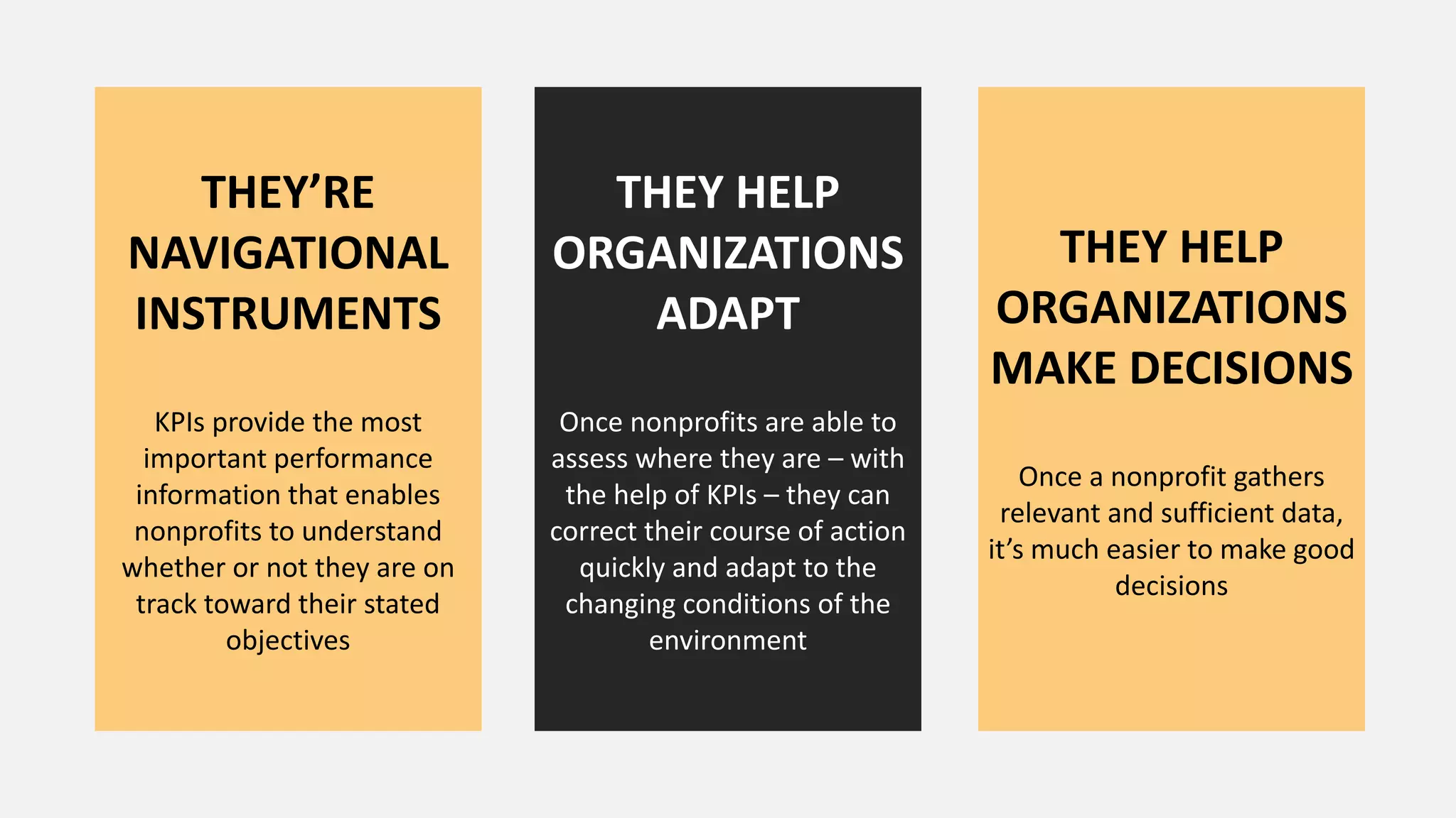20 KPIs for Your Nonprofit to Track | PPTX