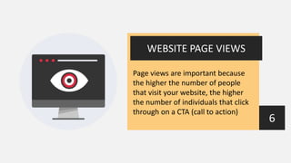 20 KPIs for Your Nonprofit to Track | PPTX