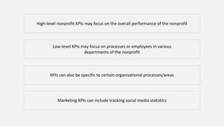 20 KPIs for Your Nonprofit to Track | PPTX