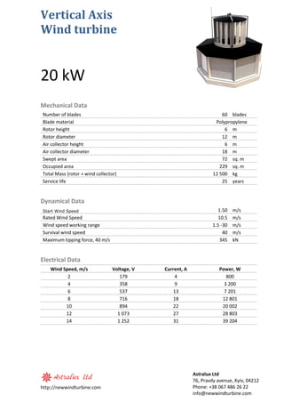 Vertical Axis
Wind turbine


20 kW
Mechanical Data
Number of blades                                                        60 blades
Blade material                                                       Polypropylene
Rotor height                                                             6 m
Rotor diameter                                                          12 m
Air collector height                                                     6 m
Air collector diameter                                                  18 m
Swept area                                                              72 sq. m
Occupied area                                                          229 sq. m
Total Mass (rotor + wind collector)                                 12 500 kg
Service life                                                            25 years


Dynamical Data
Start Wind Speed                                                      1.50   m/s
Rated Wind Speed                                                      10.5   m/s
Wind speed working range                                           1.5 -30   m/s
Survival wind speed                                                     40   m/s
Maximum tipping force, 40 m/s                                          345   kN


Electrical Data
    Wind Speed, m/s              Voltage, V   Current, A               Power, W
           2                        179           4                       800
           4                        358           9                      3 200
           6                        537           13                     7 201
           8                        716           18                    12 801
          10                        894           22                    20 002
          12                       1 073          27                    28 803
          14                       1 252          31                    39 204




                                                           Astralux Ltd
                                                           76, Pravdy avenue, Kyiv, 04212
http://newwindturbine.com                                  Phone: +38 067 486 26 22
                                                           info@newwindturbine.com
 